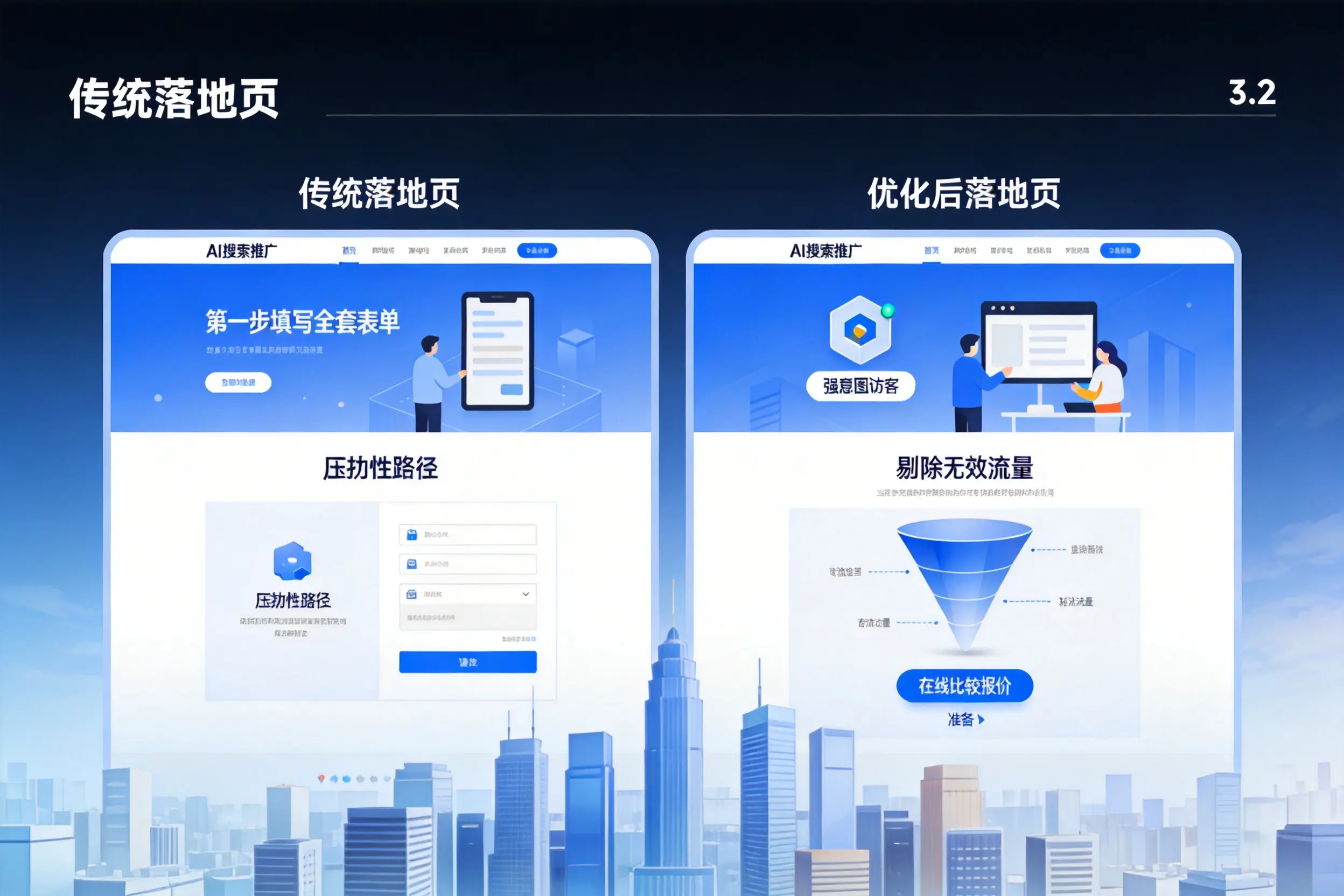 AI搜索推广落地页转化低？百色企业优化方法详解