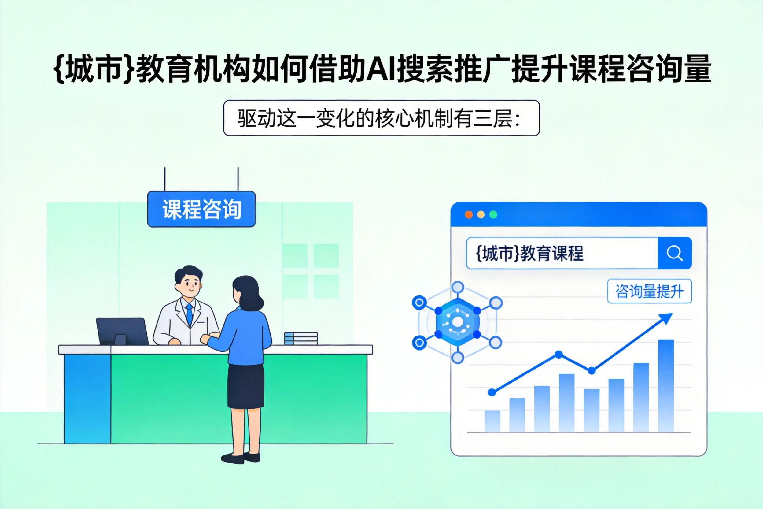 百色教育机构如何借助AI搜索推广提升课程咨询量