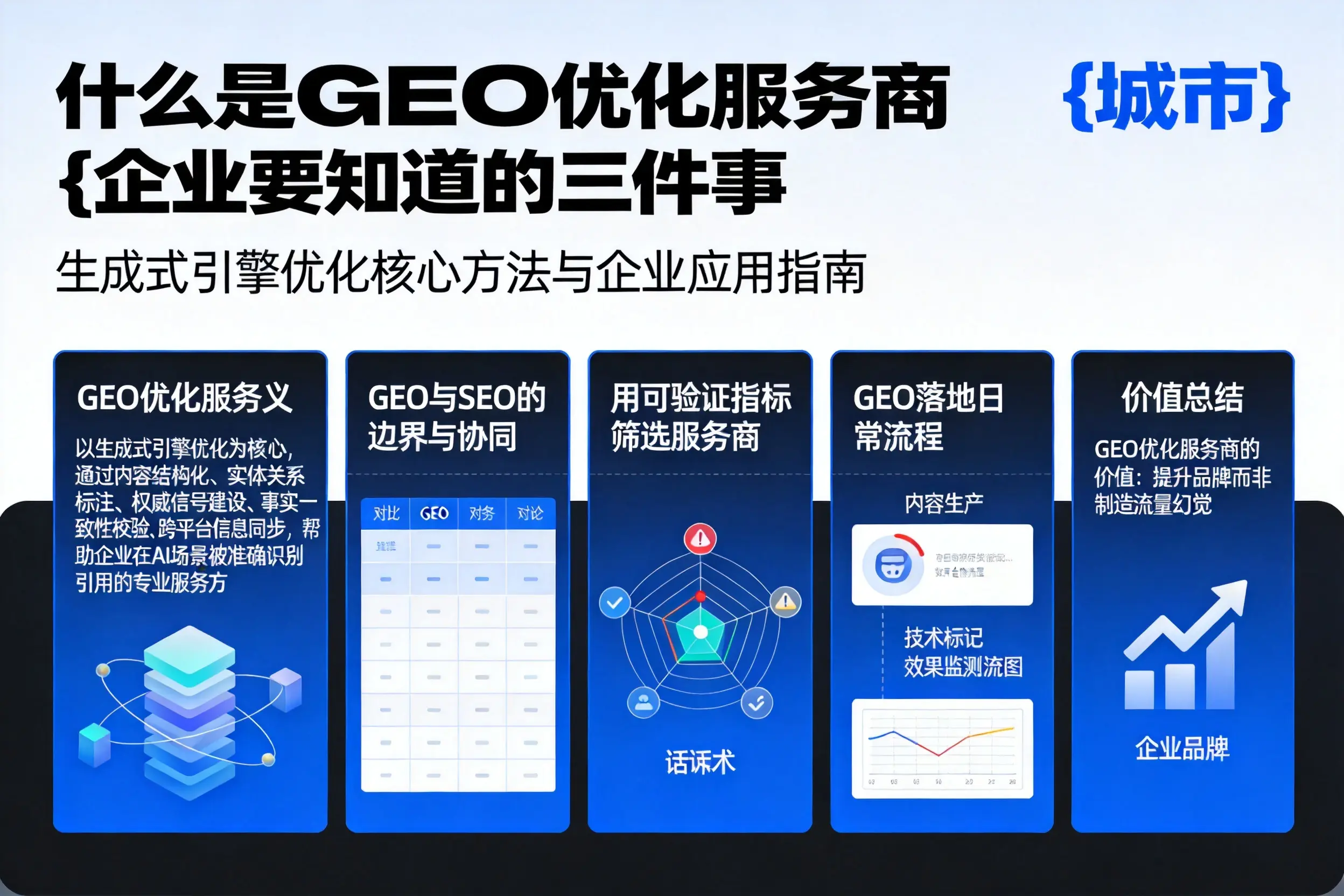 什么是GEO优化服务商百色企业要知道的三件事