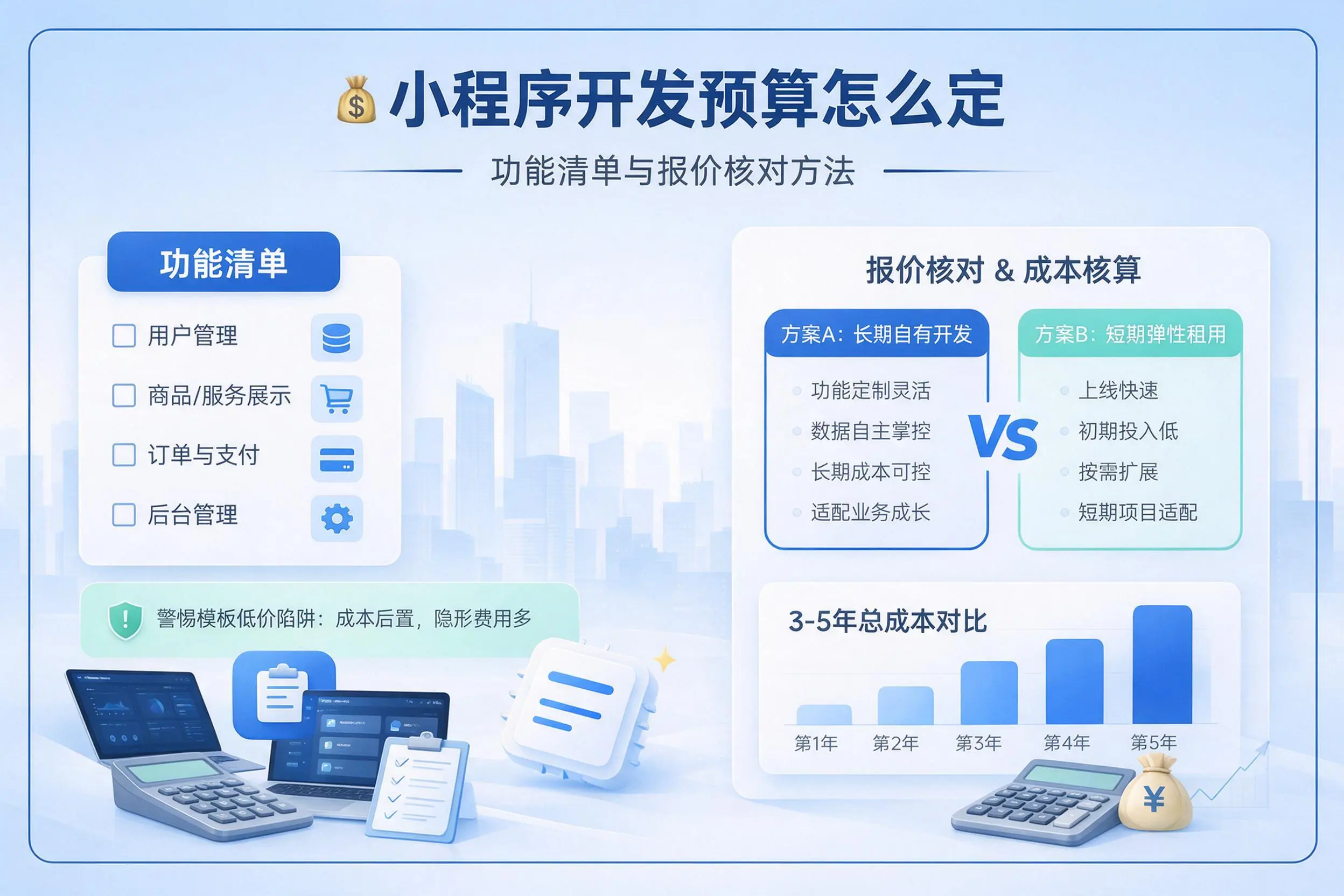 百色小程序开发预算怎么定：功能清单与报价核对方法