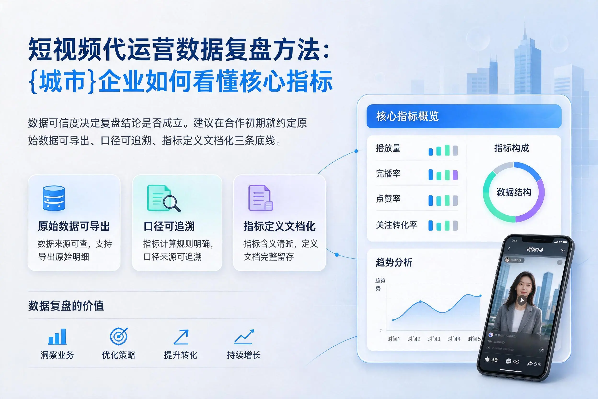 短视频代运营数据复盘方法：百色企业如何看懂核心指标