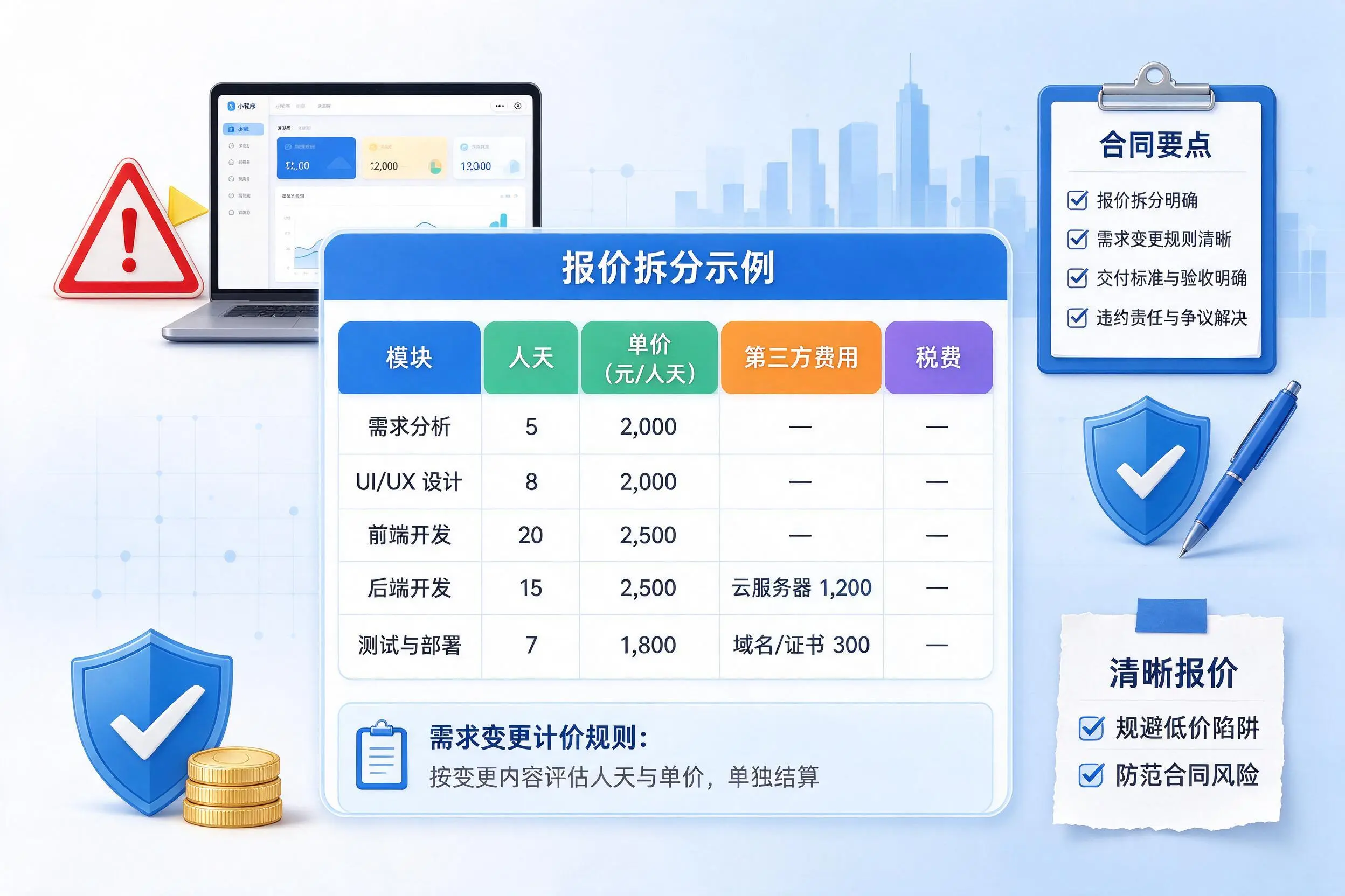 百色小程序开发避坑指南：低价陷阱与合同风险