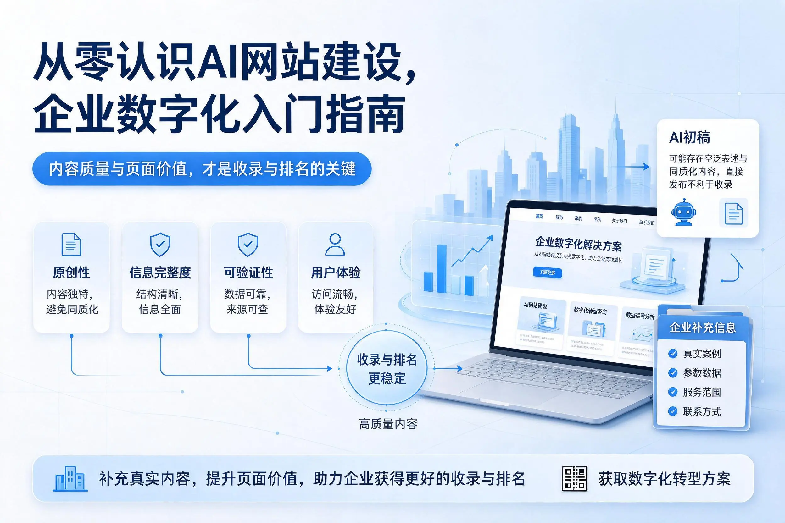从零认识AI网站建设,百色企业数字化入门指南