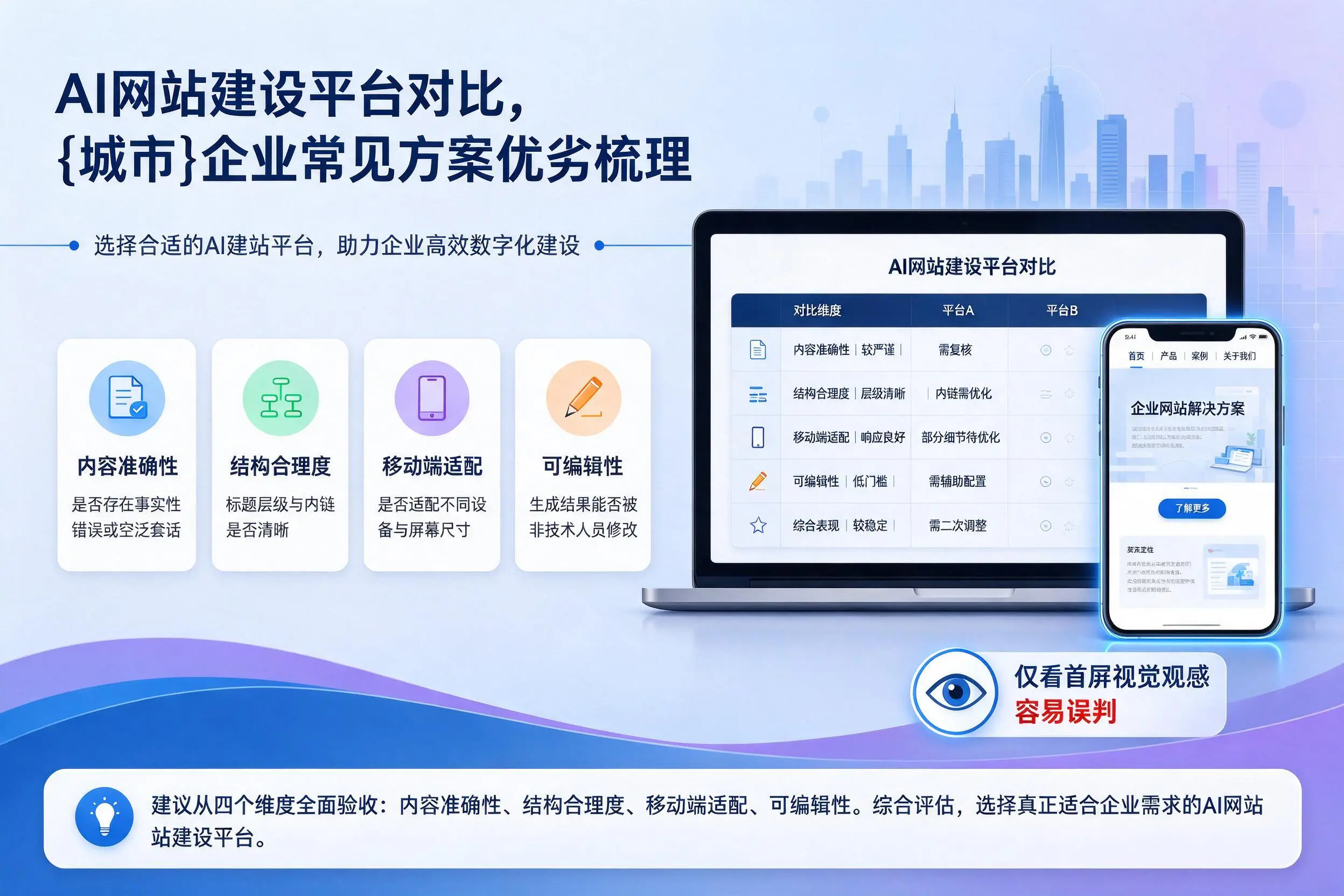 AI网站建设平台对比,百色企业常见方案优劣梳理