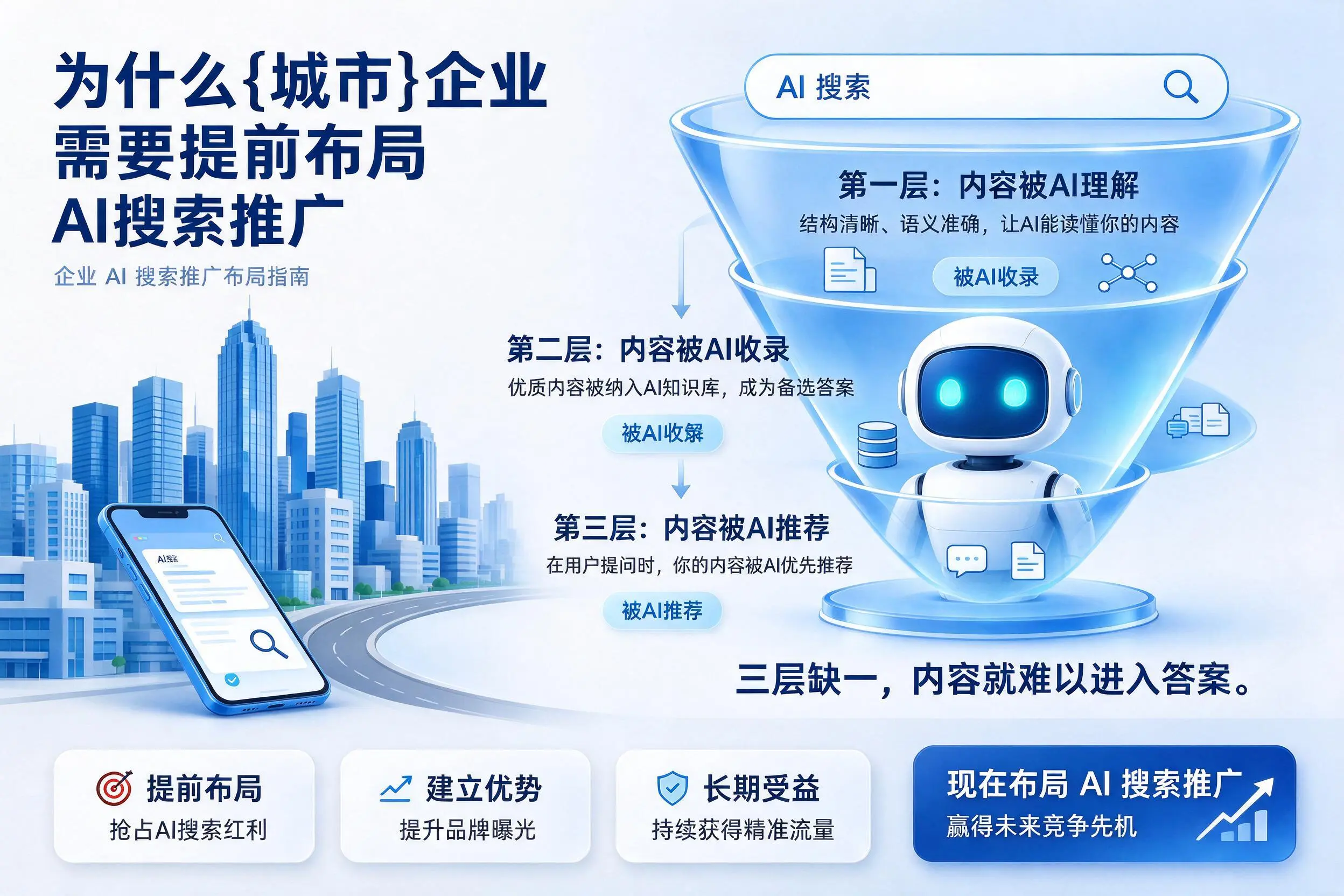 为什么百色企业需要提前布局AI搜索推广